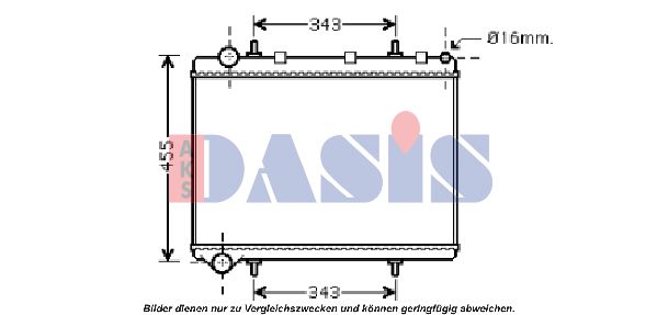 AKS DASIS Radiators, Motora dzesēšanas sistēma 160103N